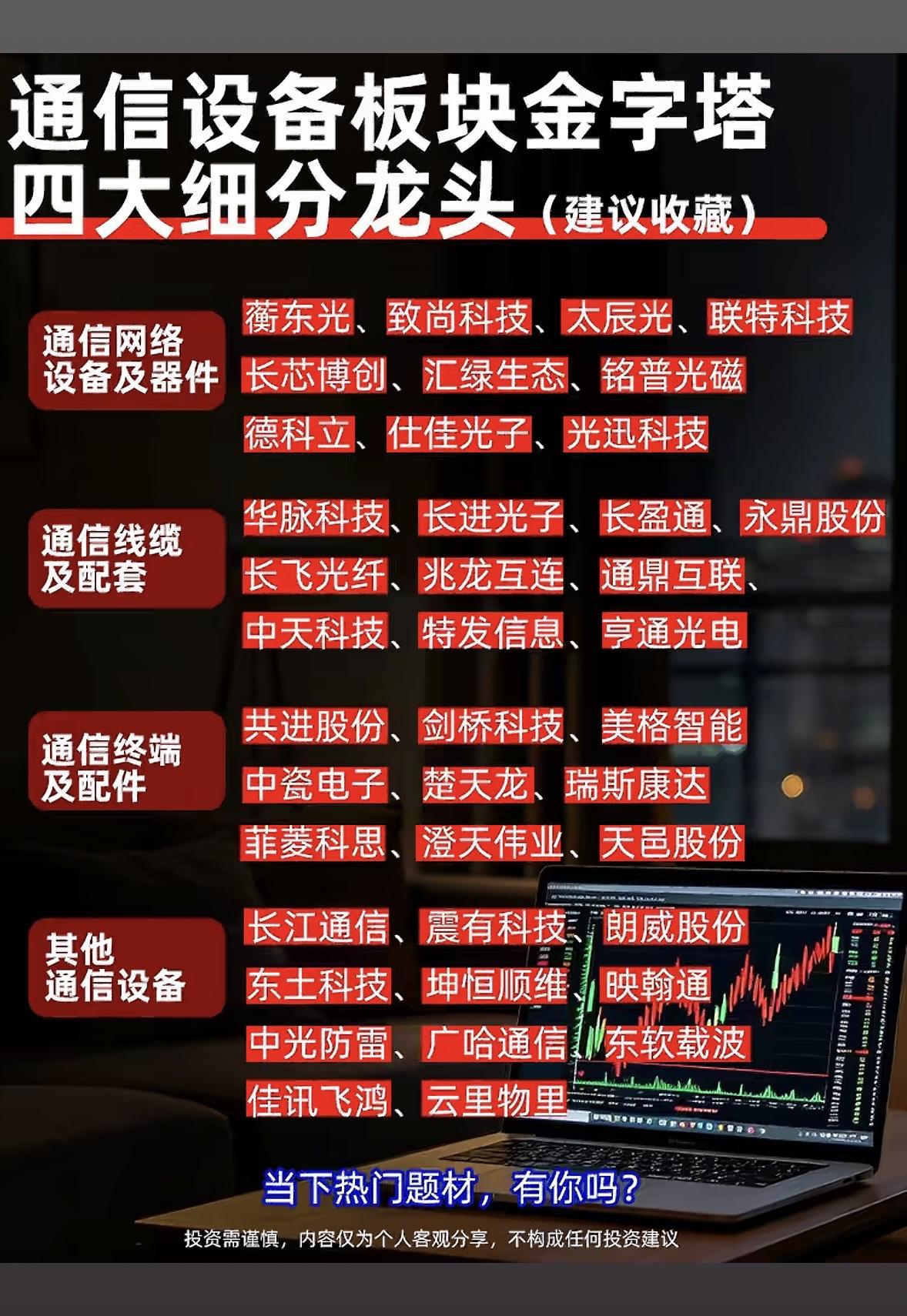 通信设备板块的四大龙头。翻到这份通信设备板块四大龙头的盘点，瞬间想起去年帮朋