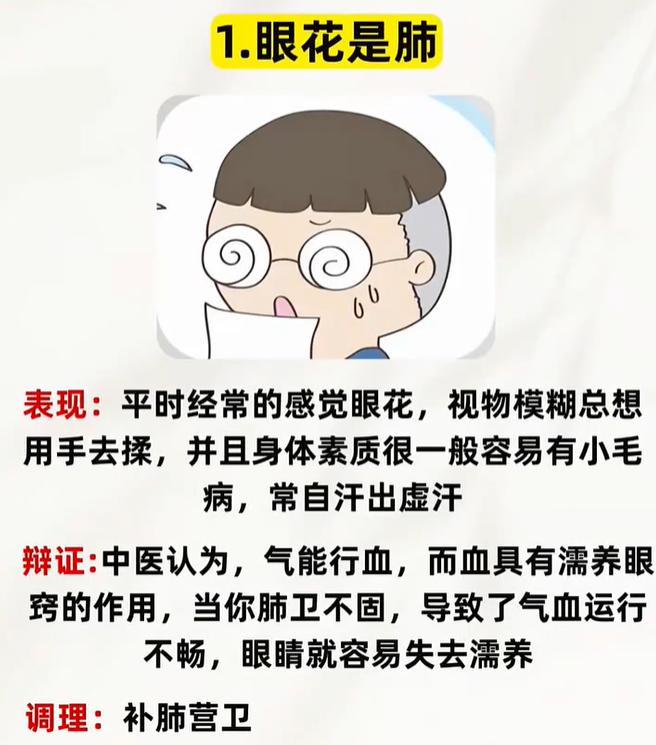 眼花、失眠、白发、便秘，根源或许都在肺