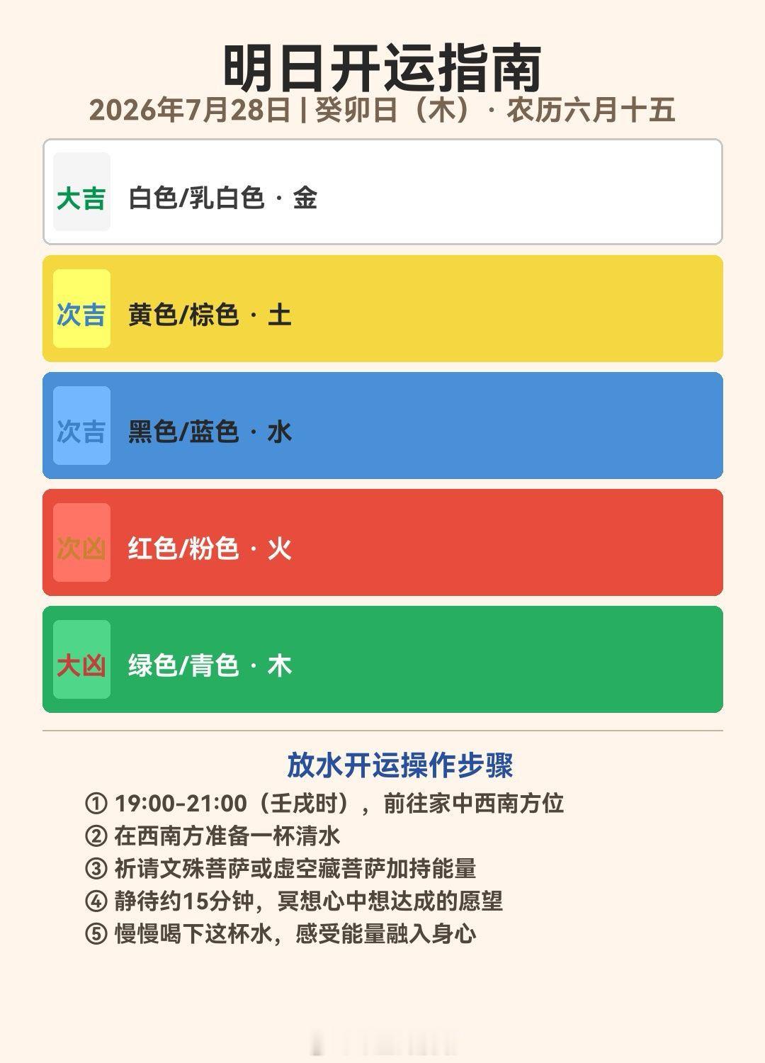 💧明日开运指南2026年7月28日周二|癸卯日（木）·农历六月十五━