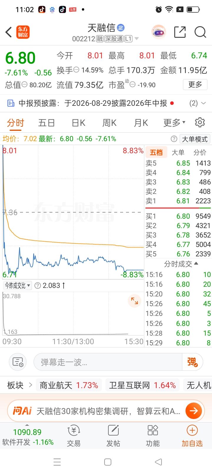 一位股民在股吧发视频崩溃嚎啕大哭，昨天开盘8.01元着急打板，32万资金全部押进