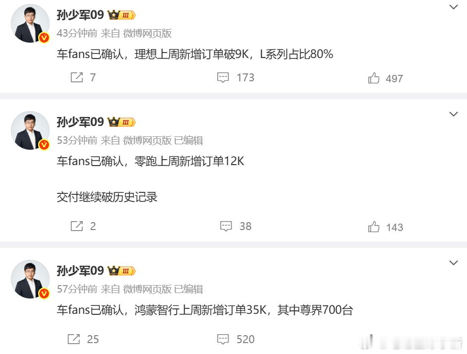 分享上周新增订单数据：-鸿蒙智行35K-零跑12K-理想破9K新能源