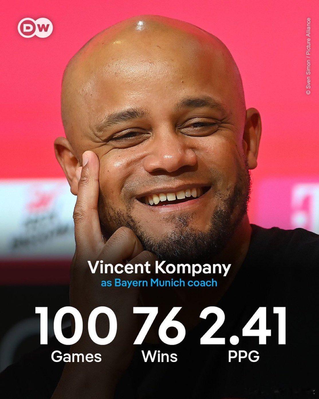 名师出高徒，瓜迪奥拉不仅是名帅，而且还是能带出名帅的主帅，这就厉害了。未来瓜帅带