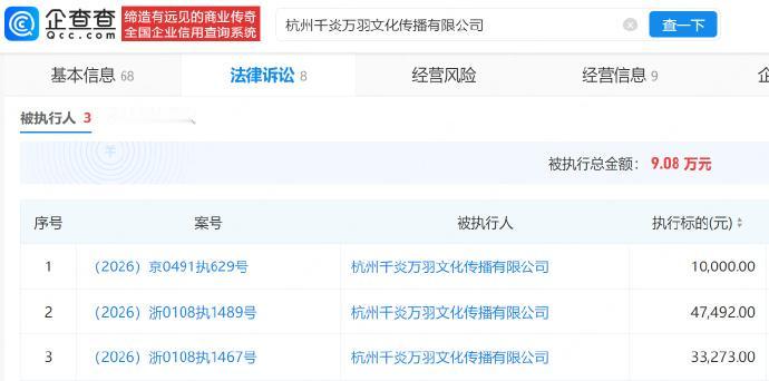 【AI换脸迪丽热巴公司被执行9万】AI换脸迪丽热巴公司被限高近日，“嘉行迪丽热