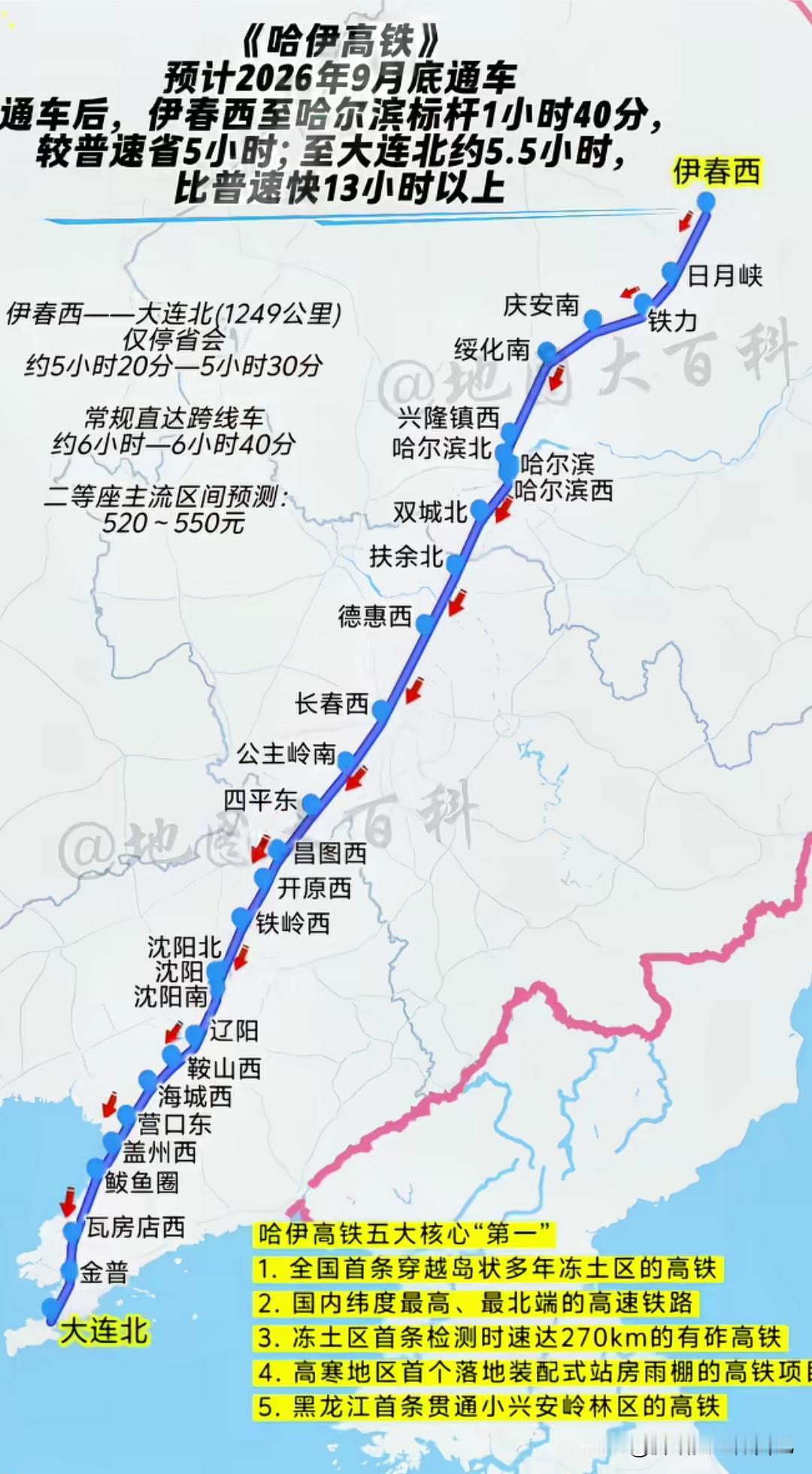 黑龙江人注意！哈伊高铁马上要通车了，预计今年9月底就能坐！这条高铁堪称东北极
