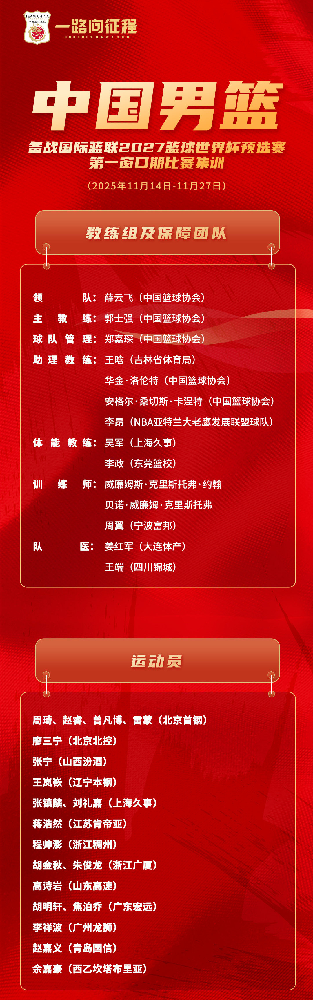 全运会男篮落幕，中国男篮最新一期集训名单也出炉，北京首钢是唯一有4名球员入选的球