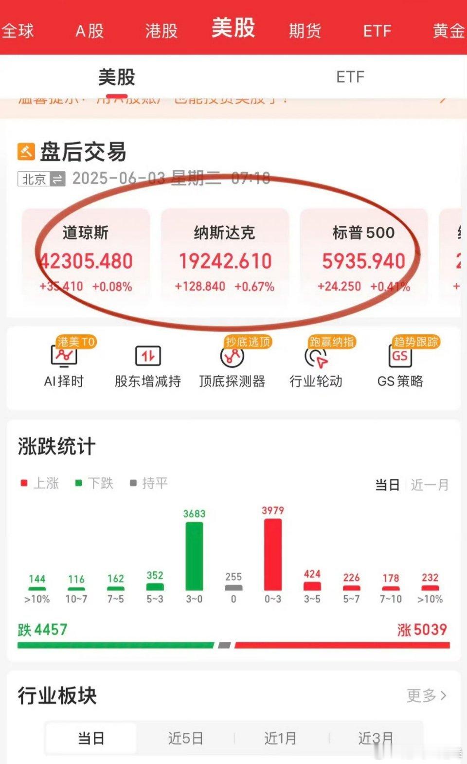 《黑金狂潮暗涌！2000亿毒资借稳定币洗白美债，美联储的