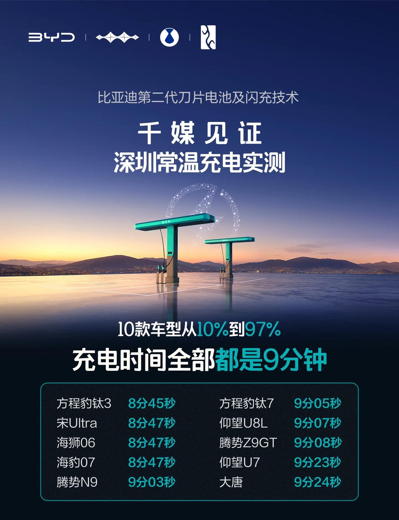 比亚迪发布会一开电车的短板彻底被补齐了全体起立！5分钟充电70%9分钟