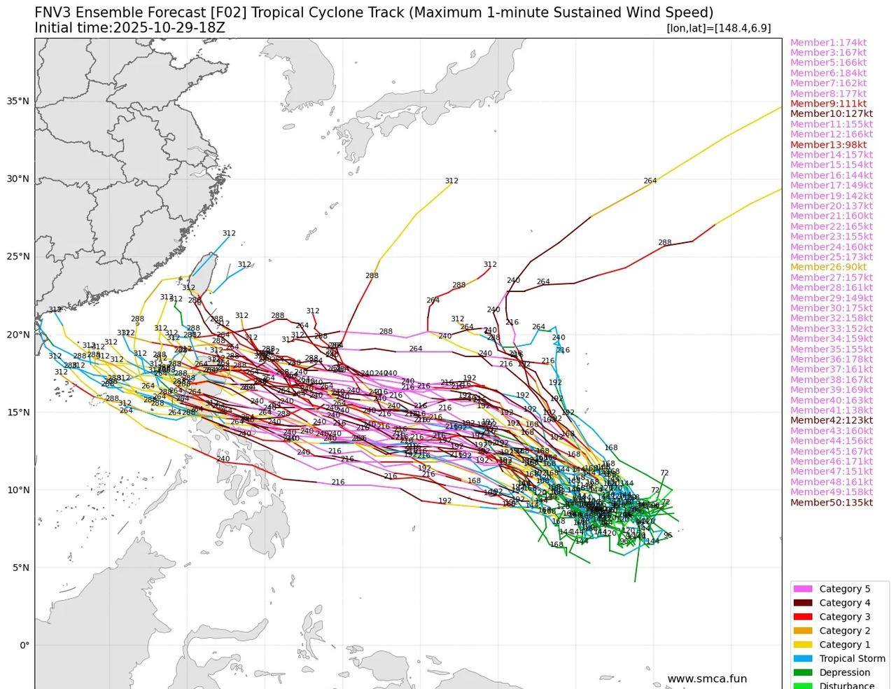 台风凤凰酝酿中,可能登陆影响我国目前位于美国关岛东南方向有东风波系统发展当中。