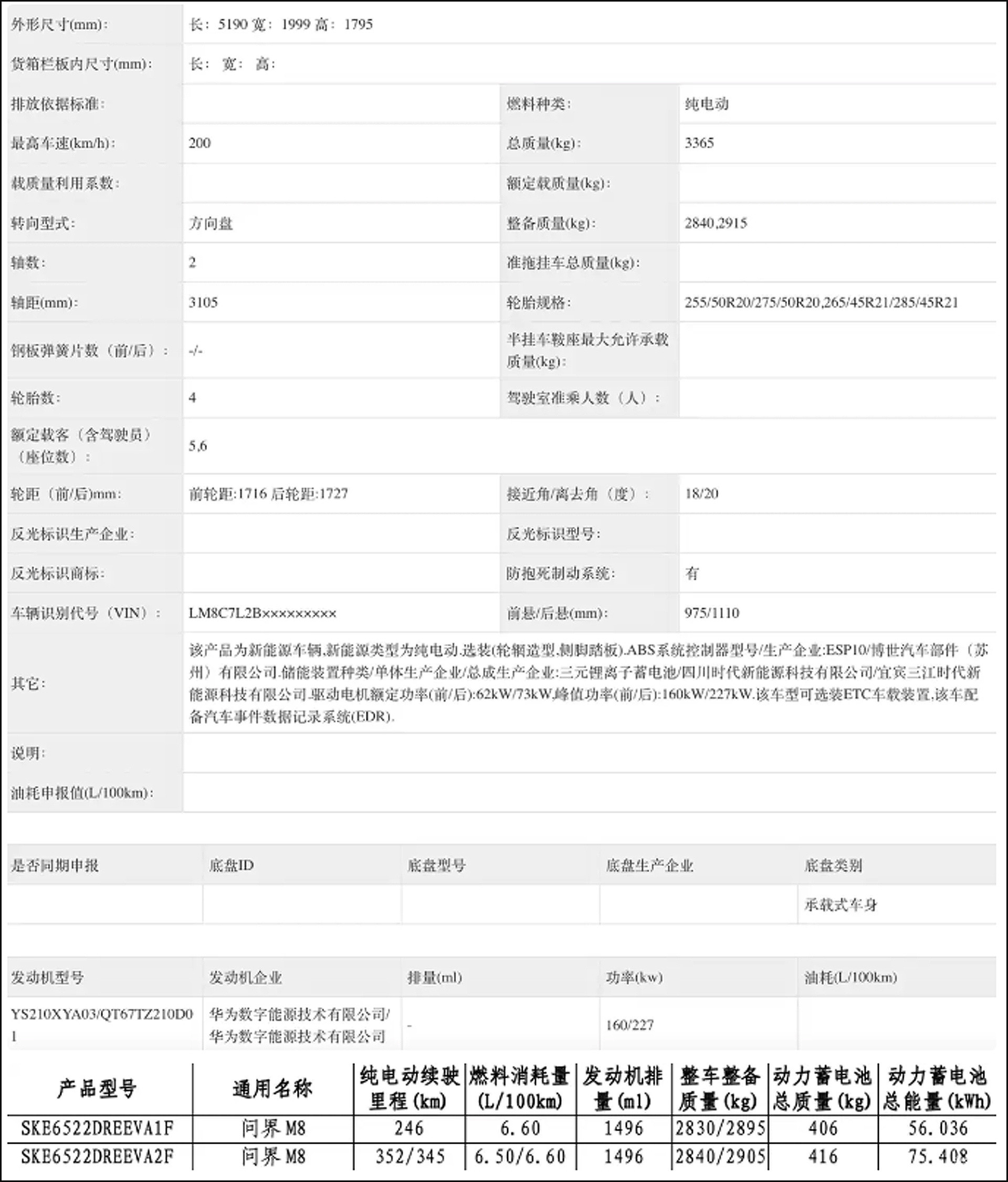 问界新M8车型官图，新增两款车色，外观优化调整​​​