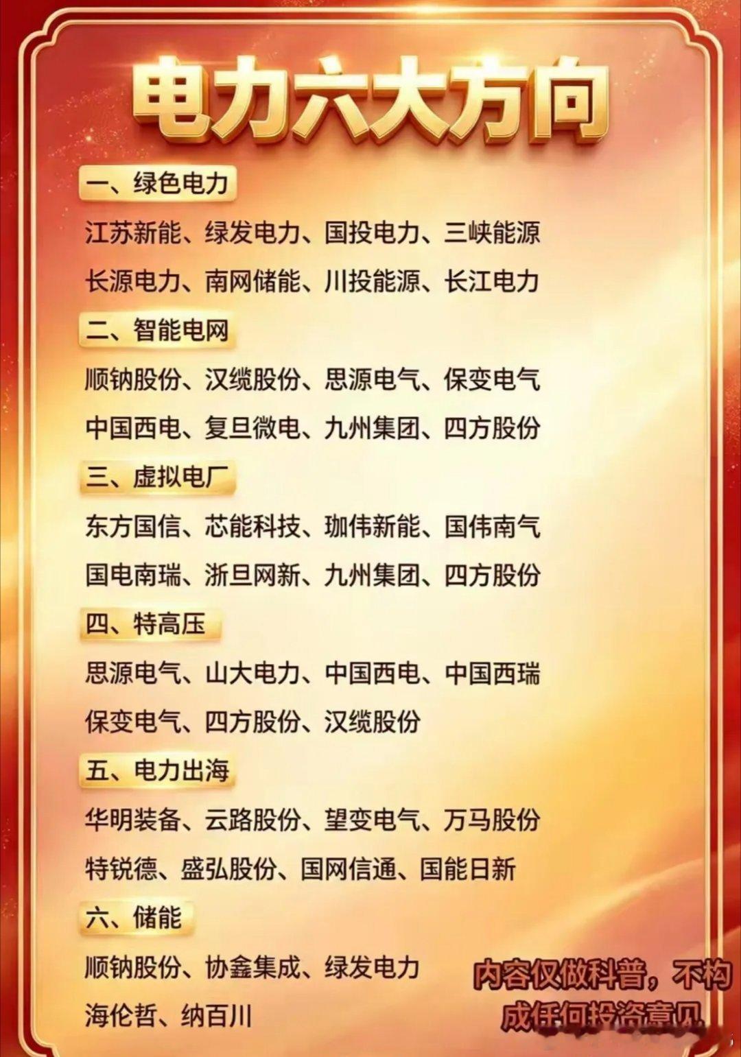 电力板块梳理出六大细分赛道，涵盖绿色电力、智能电网、虚拟电厂、特高压、电力出海与