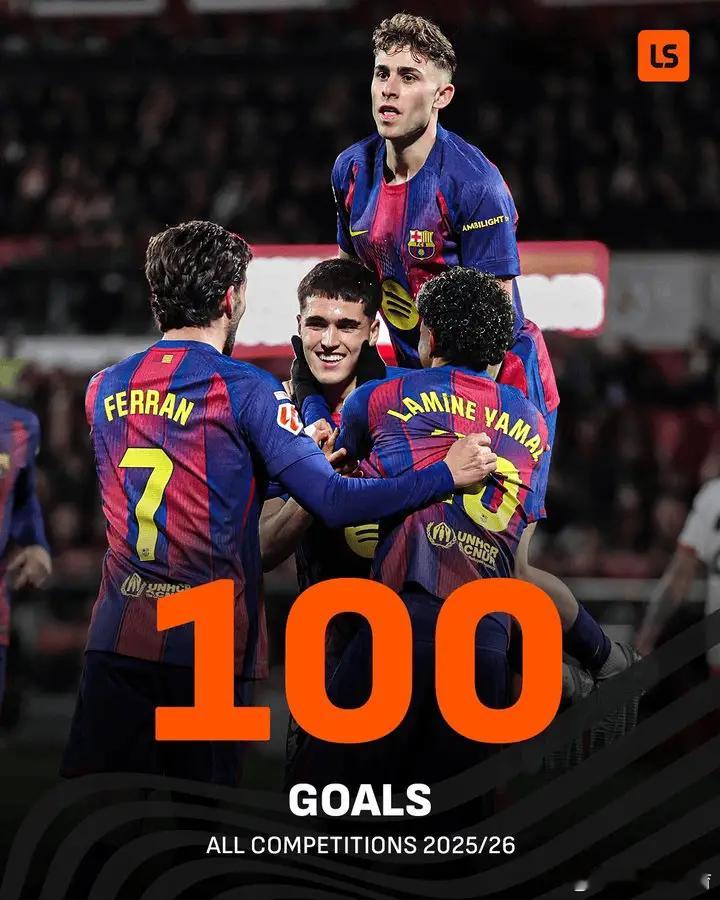 巴萨连续四个赛季进球100+；本赛季联赛26次中框为西甲最多，西甲联赛第24轮，