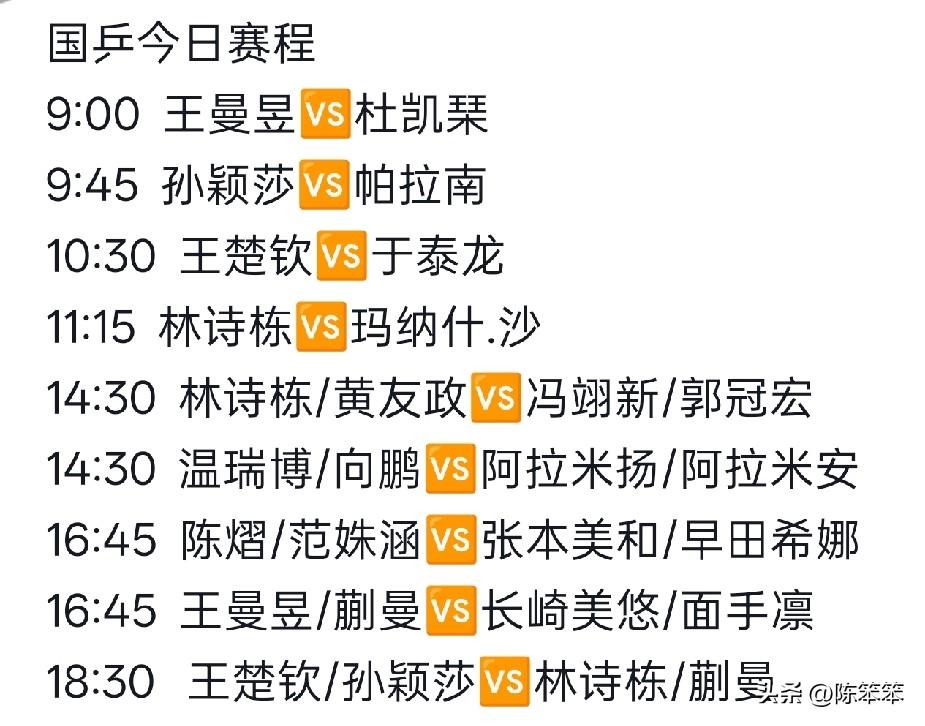 国乒今日赛程，越到后面越难打，也越精彩！四场单打，王楚钦的对手最神秘，应该是遭