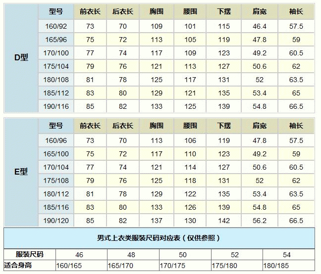 半身裙的尺码对照表_超完整的各种服装尺寸对