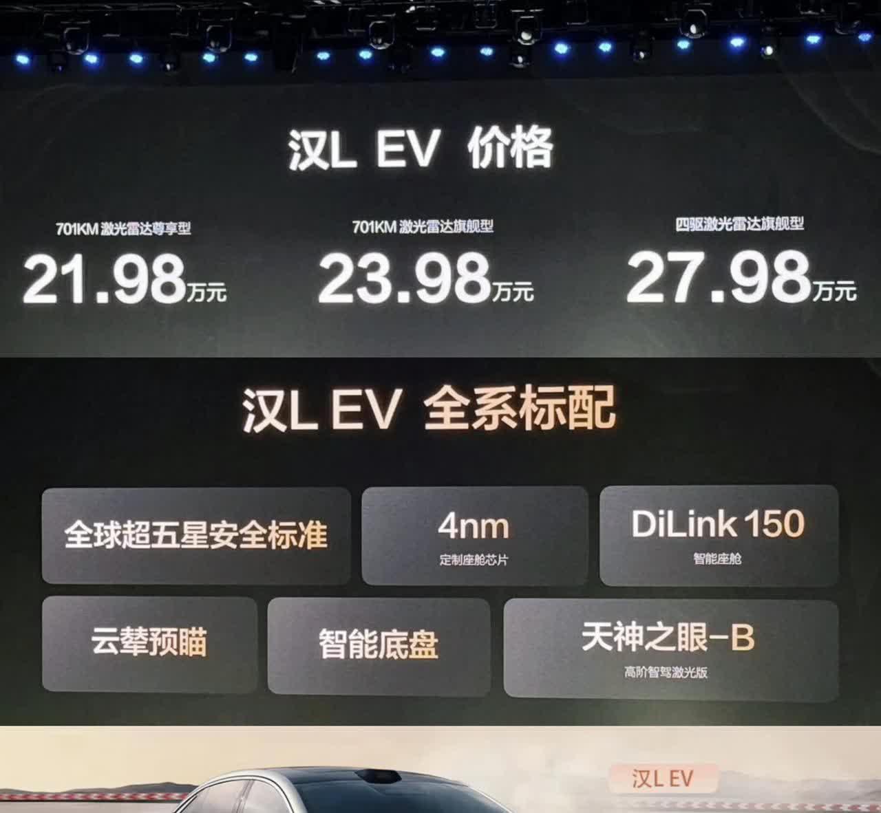 太刺激了，比亚迪根本不给友商喘息的机会，汉L唐L虚晃一枪，直接把行业桌子掀了。明