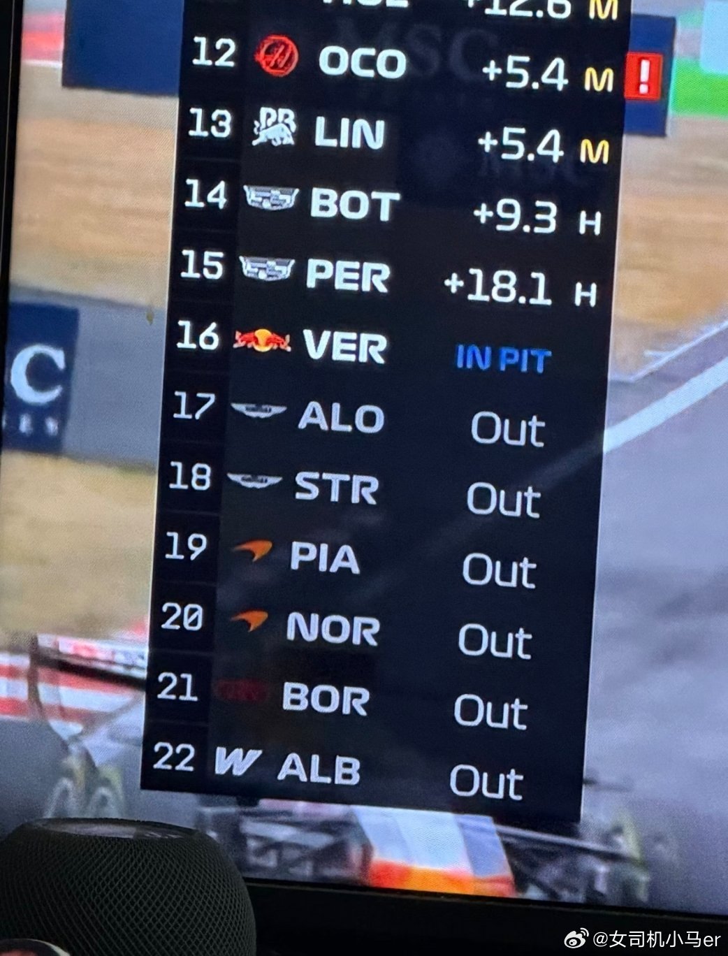 F1上海站总结：退赛名单全明星阵容1，迈凯轮：趁着他们比赛我俩去送两单2，红牛：