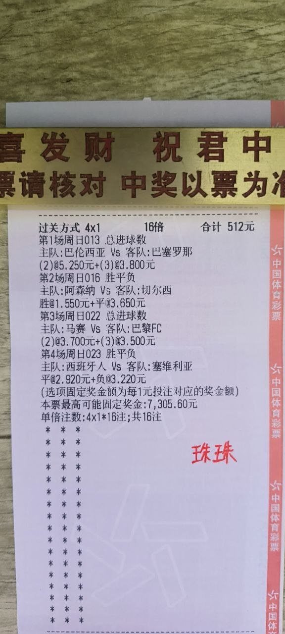分享图片​