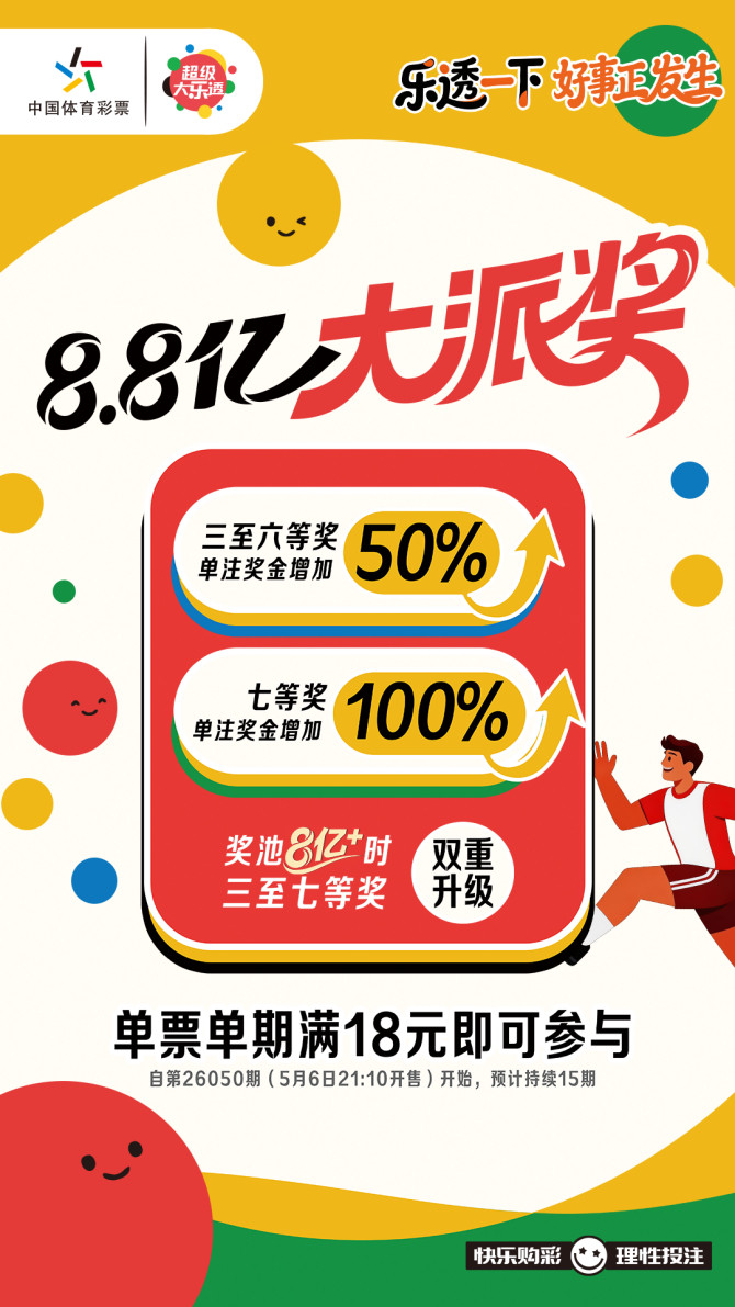 乐透一下好事正发生分享一个提升日常幸福感的小技巧：给自己设置固定的期待节点。比如