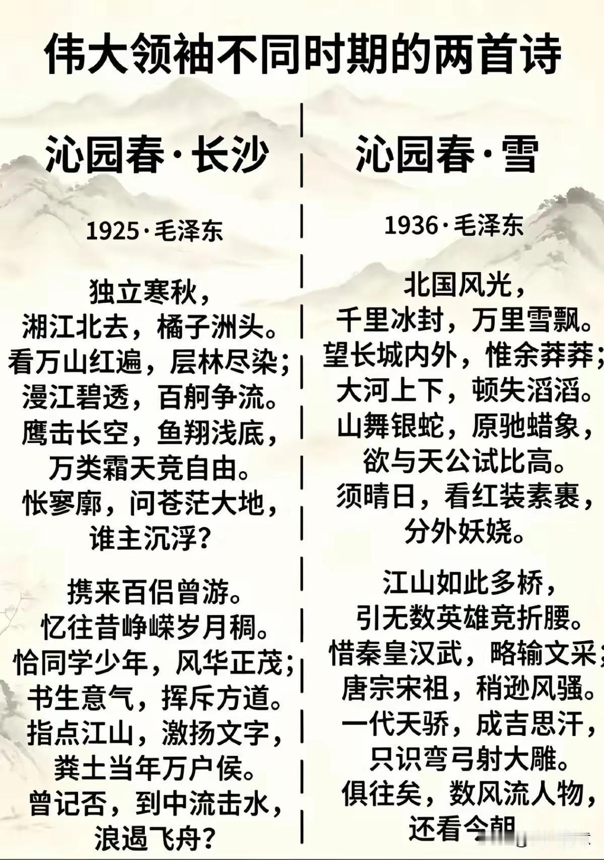 伟人十年，意气风发！​​​