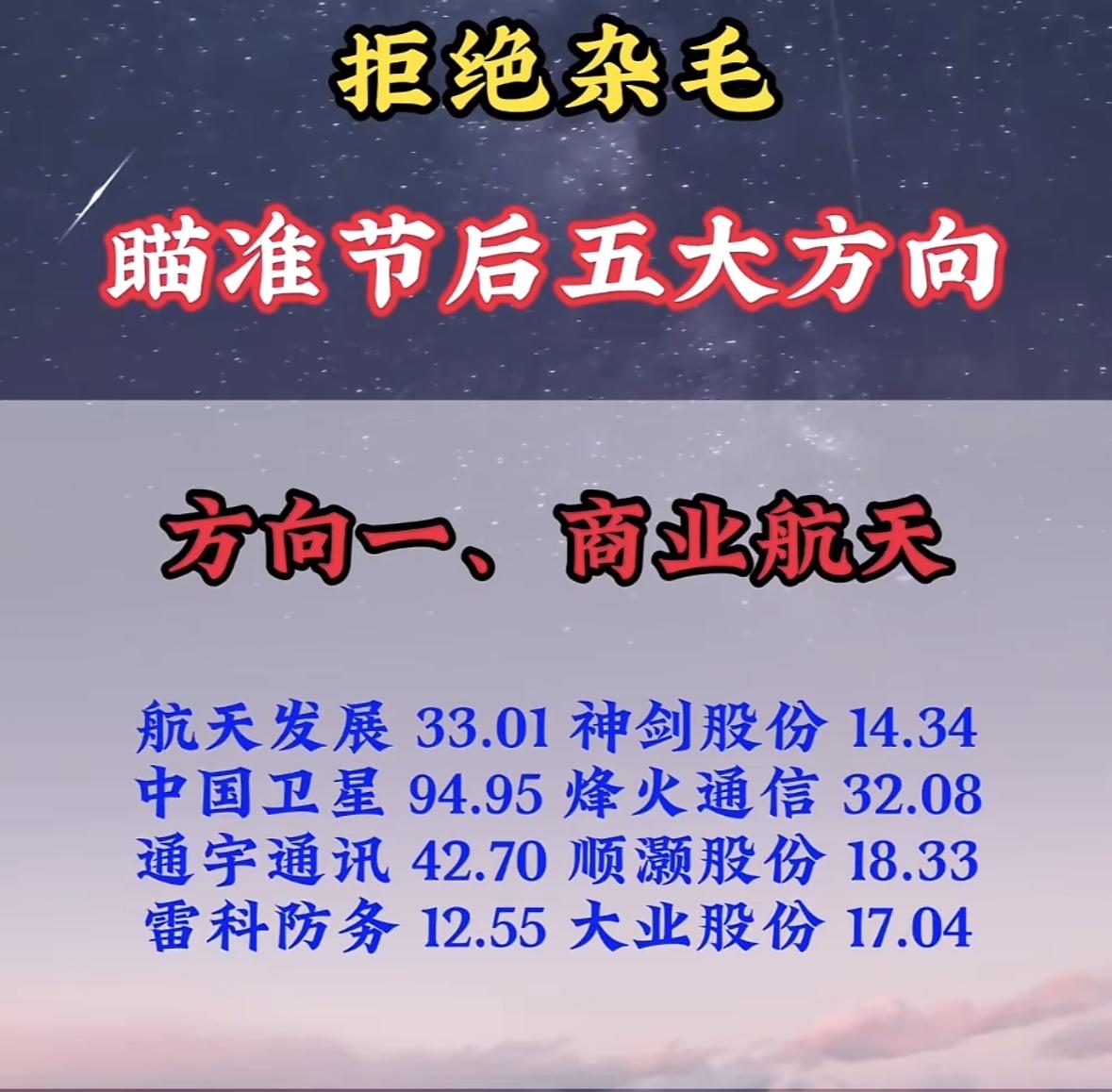 节后大消费，最有潜力的五大方向，看看谁能引领潮流，是商业航天还是机器人、我们拭目
