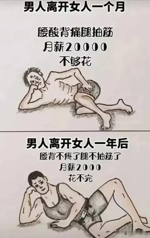 老公和妻子一个月生活费———月薪水2500——用不完，永远用不完老公和情