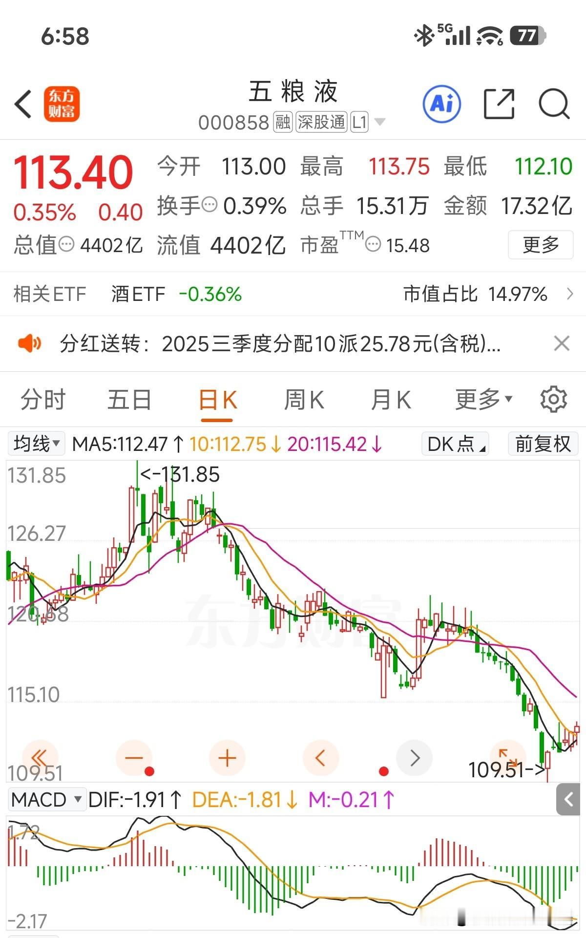 效率真高，刚打开证券户发现股息已经到账了[呲牙笑]！突然发现一年两次分红对我们这种