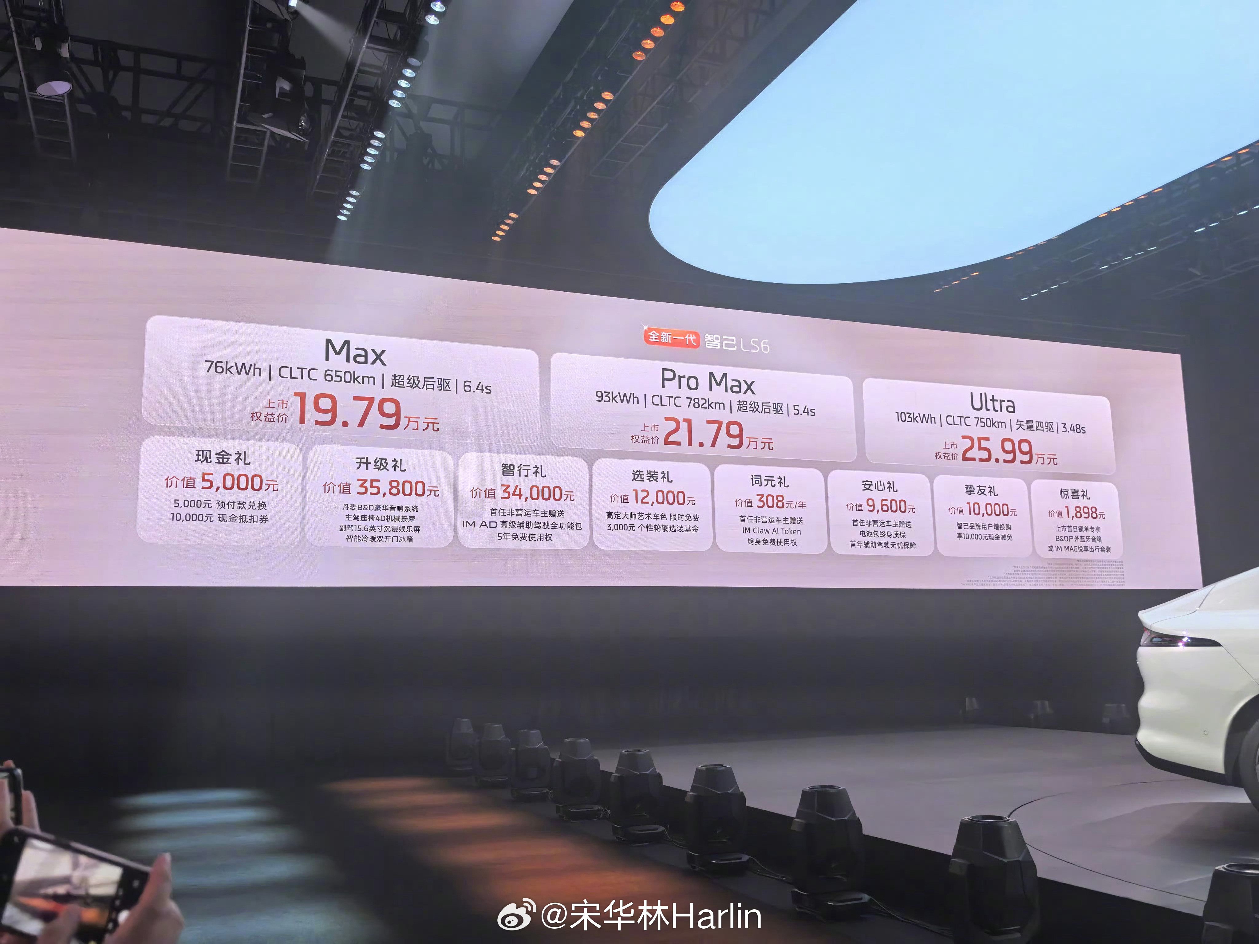 全新一代智己LS6上市，权益价19.79万起。全系标配后轮转向、线控转向、800V平台底盘、三电、配