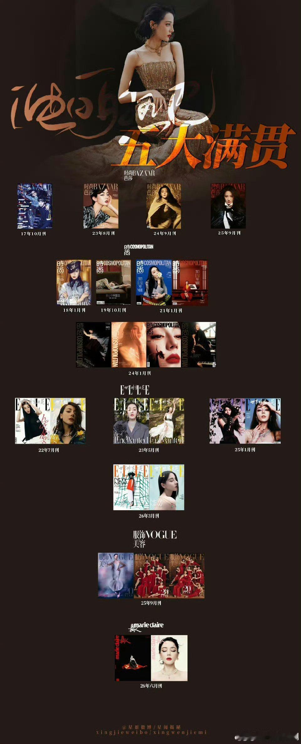 迪丽热巴的6月太精彩了完成五大杂志大满贯，邓妍获得主流奖项认可即将可能有新商务，