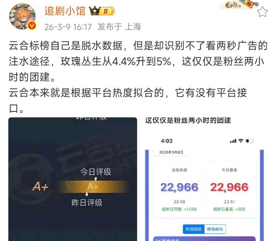 知道云合氵，但感觉饭圈开除不了云合就像知道豆瓣恰，但还是吹豆瓣一样无解。