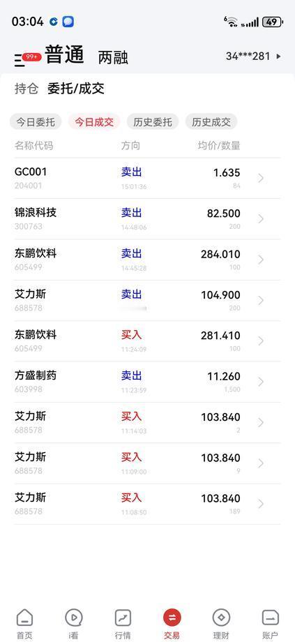 今天A股近5000只股票绿了，微盘股直接躺平，中证2000连跌三天，不是崩，是喘