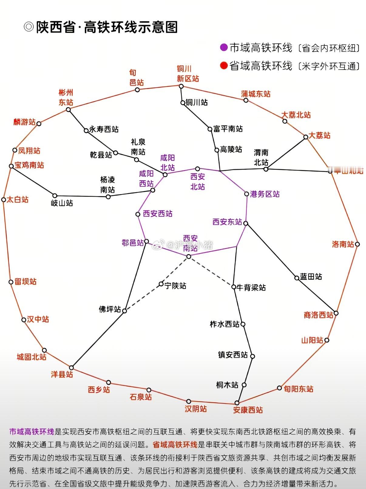 西安的高铁环线太牛了👍在全国也是独一份的牛​​​
