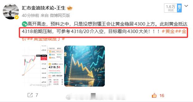 虽败犹荣，这波有利润没收下，结果黄金就抓住我的这个动机狂涨，此刻抵达4330重点