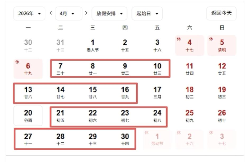 注意！注意！全国第一次上四休三试验点！深圳：调休将你的周末用来补班广西的调休