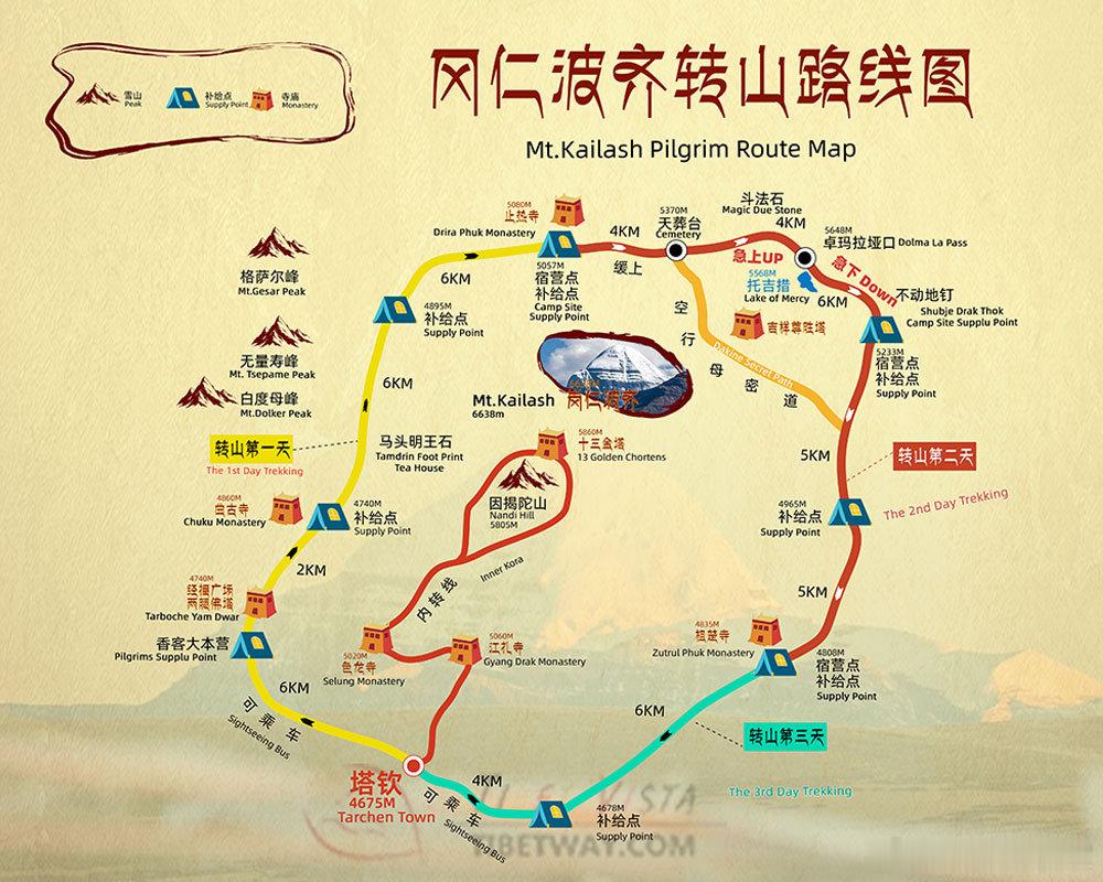 如果…我只是说如果，明年火马年一圈顶十三圈的冈仁波齐转山，我去拍个视频，是否有车