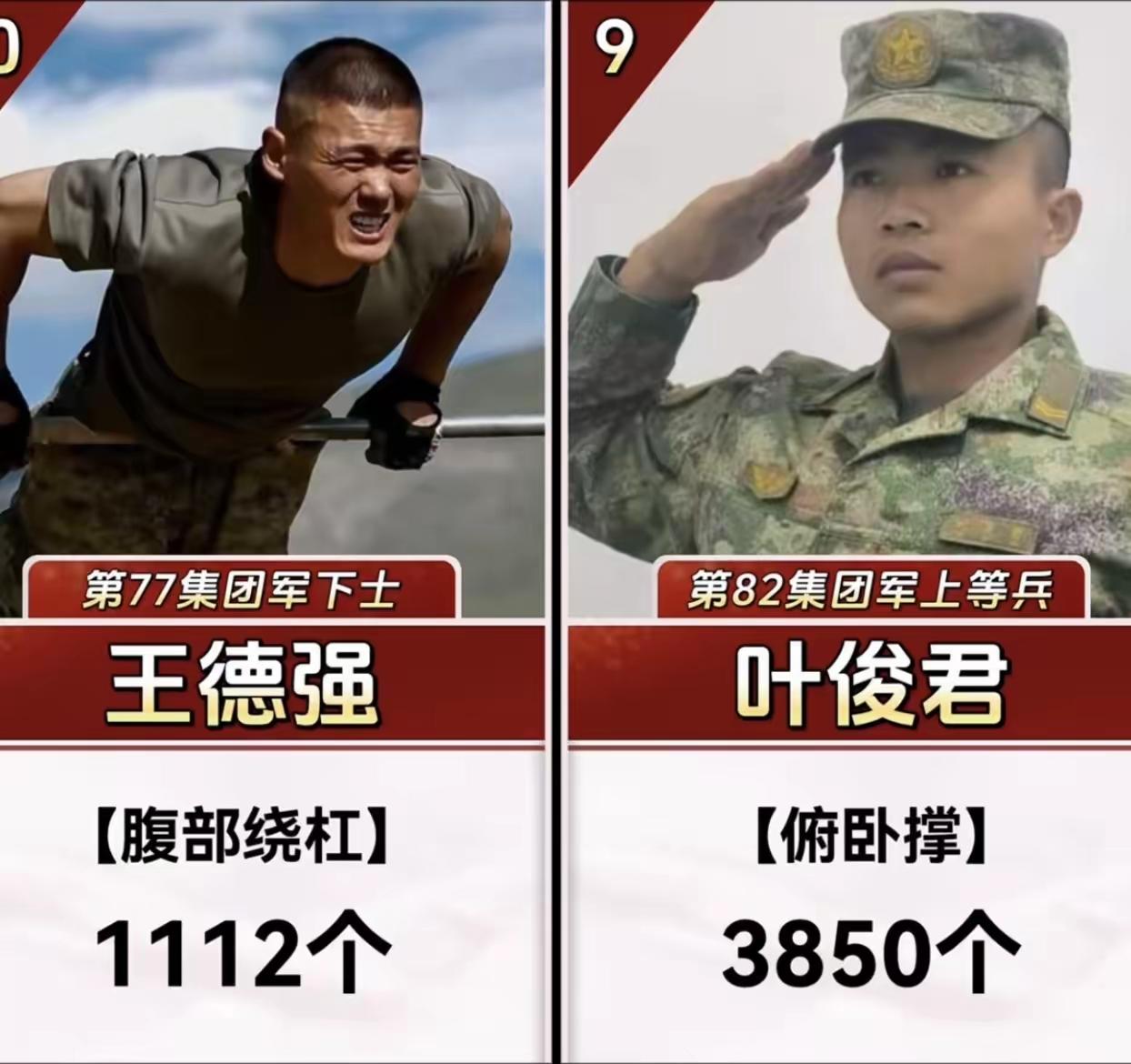 这是军队腹部绕杠和俯卧撑的两个记录保持者！其中腹部绕杠是1112个，俯卧撑是
