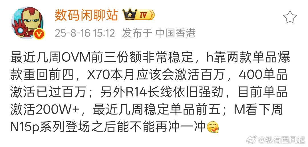荣耀X70卖的真不错呀，单月激活可能要破百万了，400系列也很强，国内大厂都很稳
