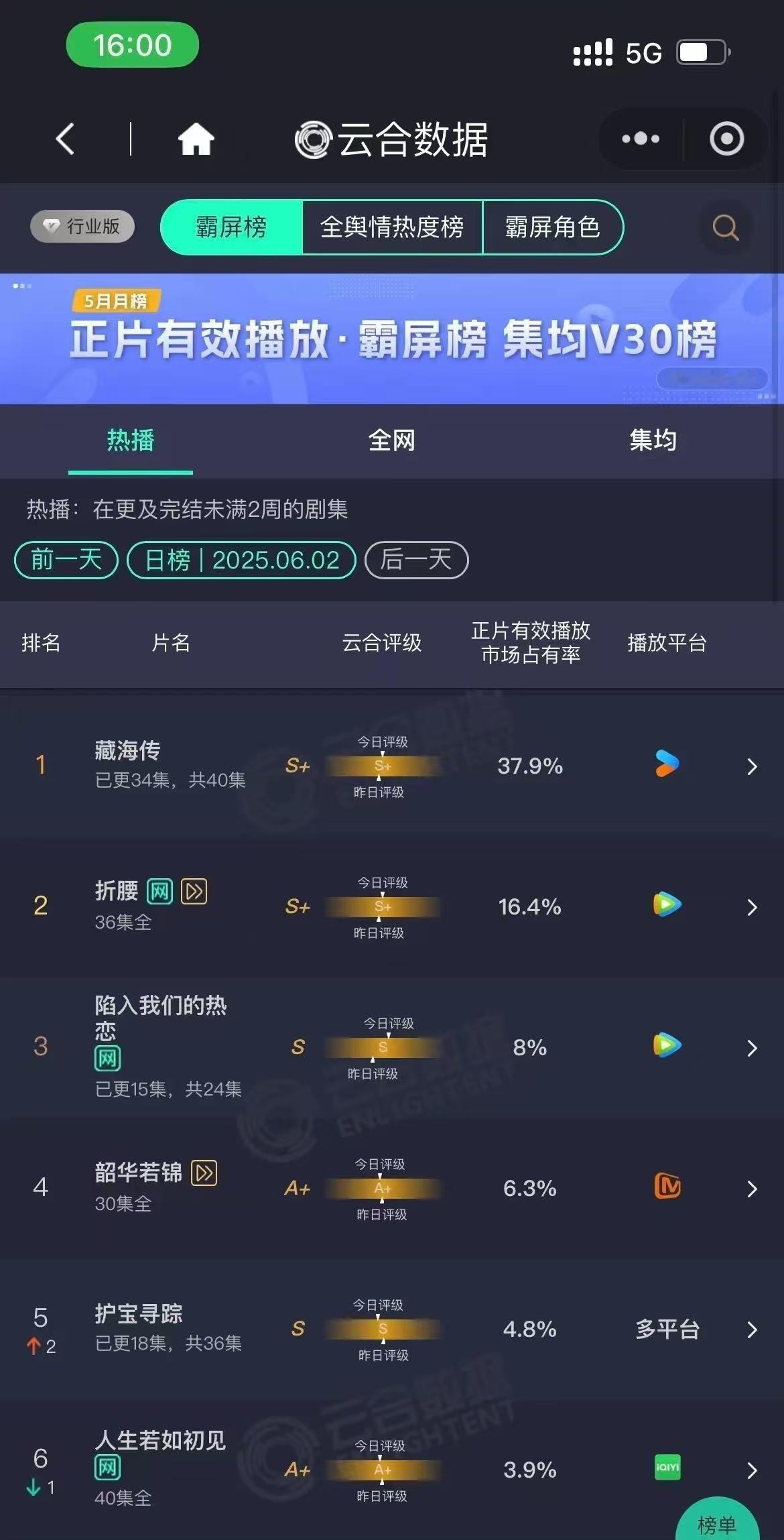 云合真是脸都不要了​​​