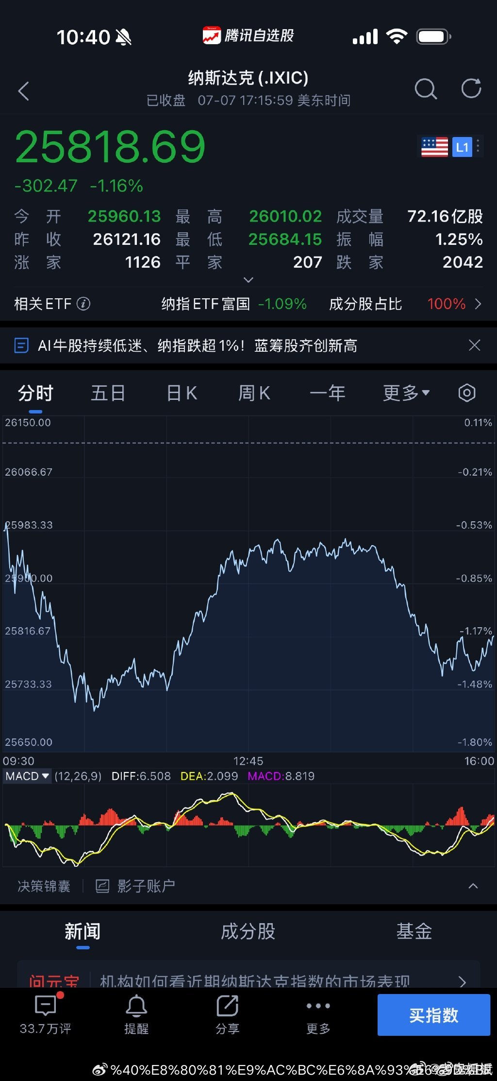 朋友问我大A科技股这波行情是否完了，我说99%的概率行情不会就此终结。本次调整诱