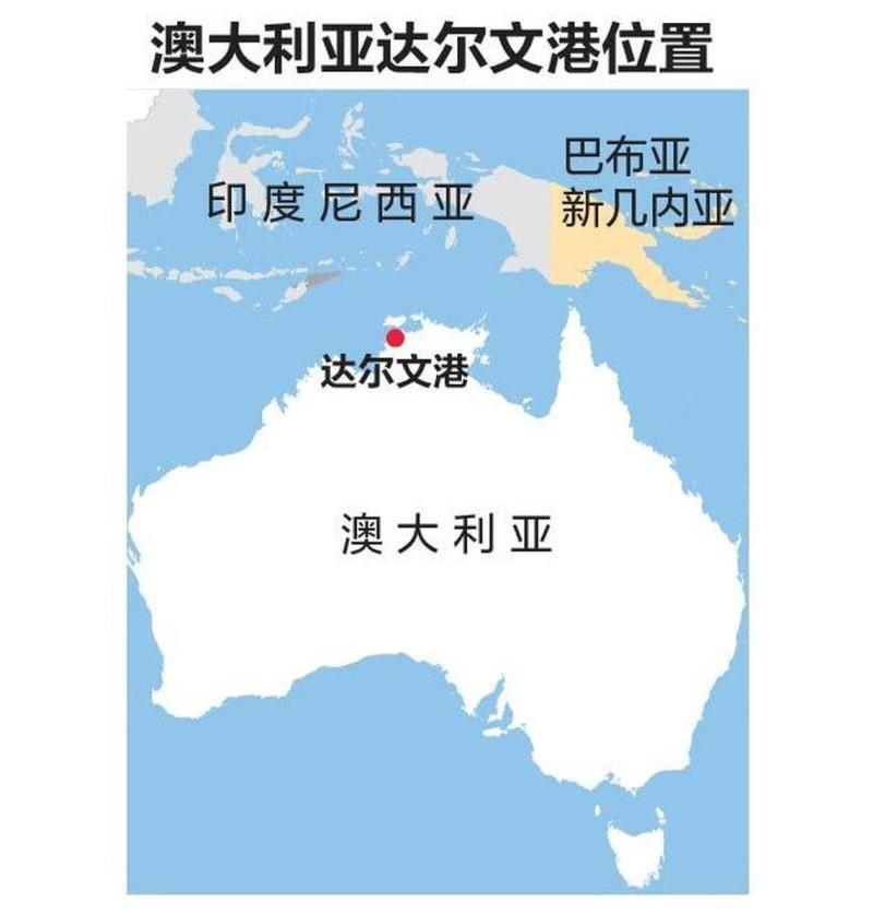 达尔文港大结局来了？美方这次在背后下狠手，澳大利亚对华摊牌了据澳媒报道，中企