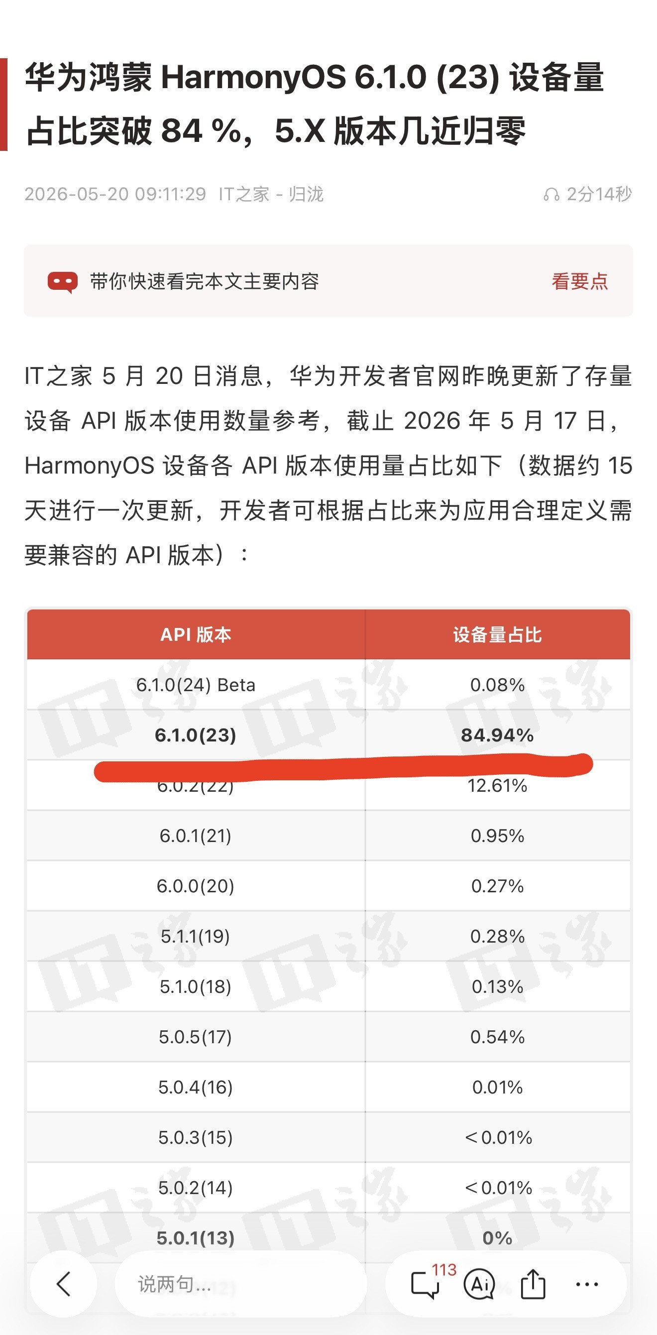 事实证明，华为鸿蒙HarmonyOS6.1版本已经受到了花粉们一致好评！华为