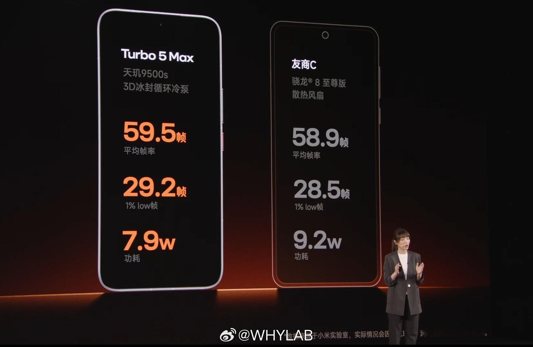 友商是哪台机型？红米Turbo5发布会