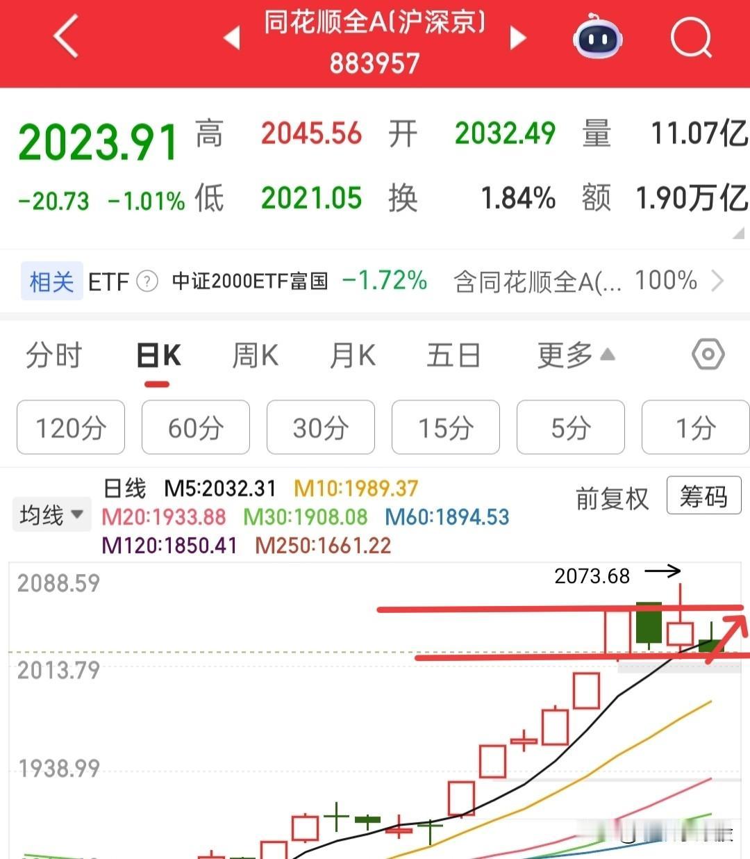 一跌都看跌，一涨都看涨，这样是非常呆萌的，此时应该已经有不少人割肉了，很可能就盲