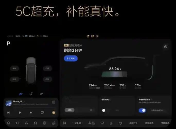 理想15C超充实车路试，比亚迪闪充已量产：谁在领跑？理想汽车将电池自研推向1