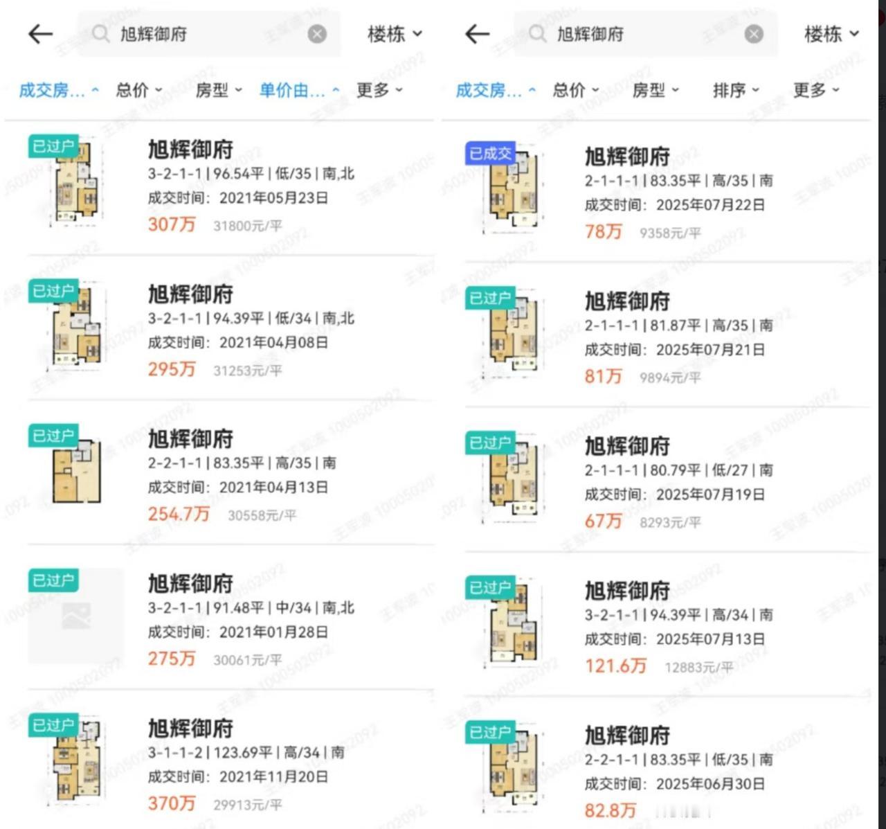 短短四年，合肥的房价从一线城市一下就似乎回到了县城的水平。真的非必要不要买房，