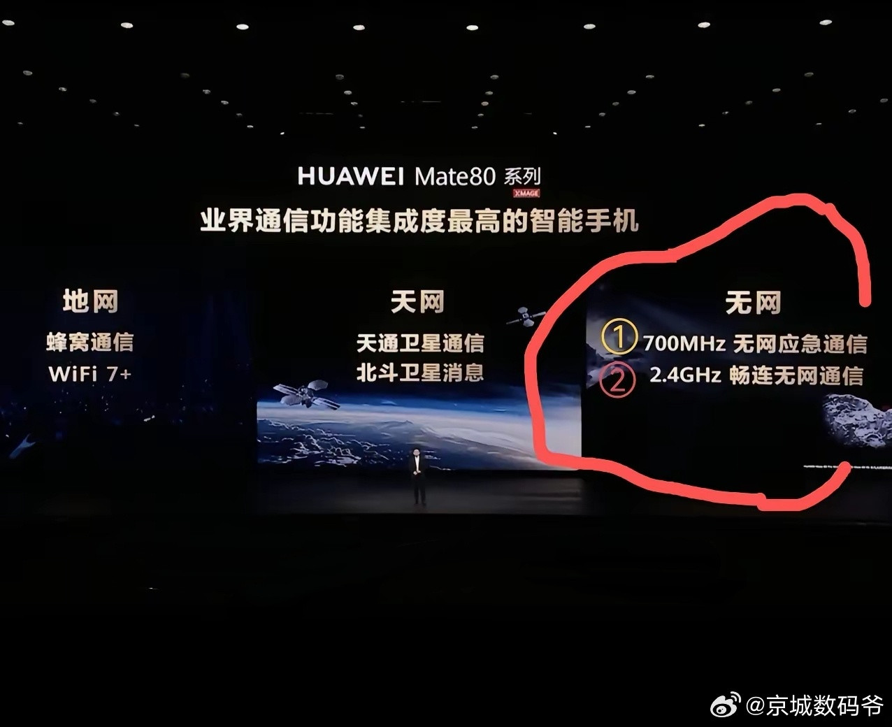 华为全球首发无网应急通信，屌爆了！华为无网通讯:有两个功能：①一个畅连无网通讯，