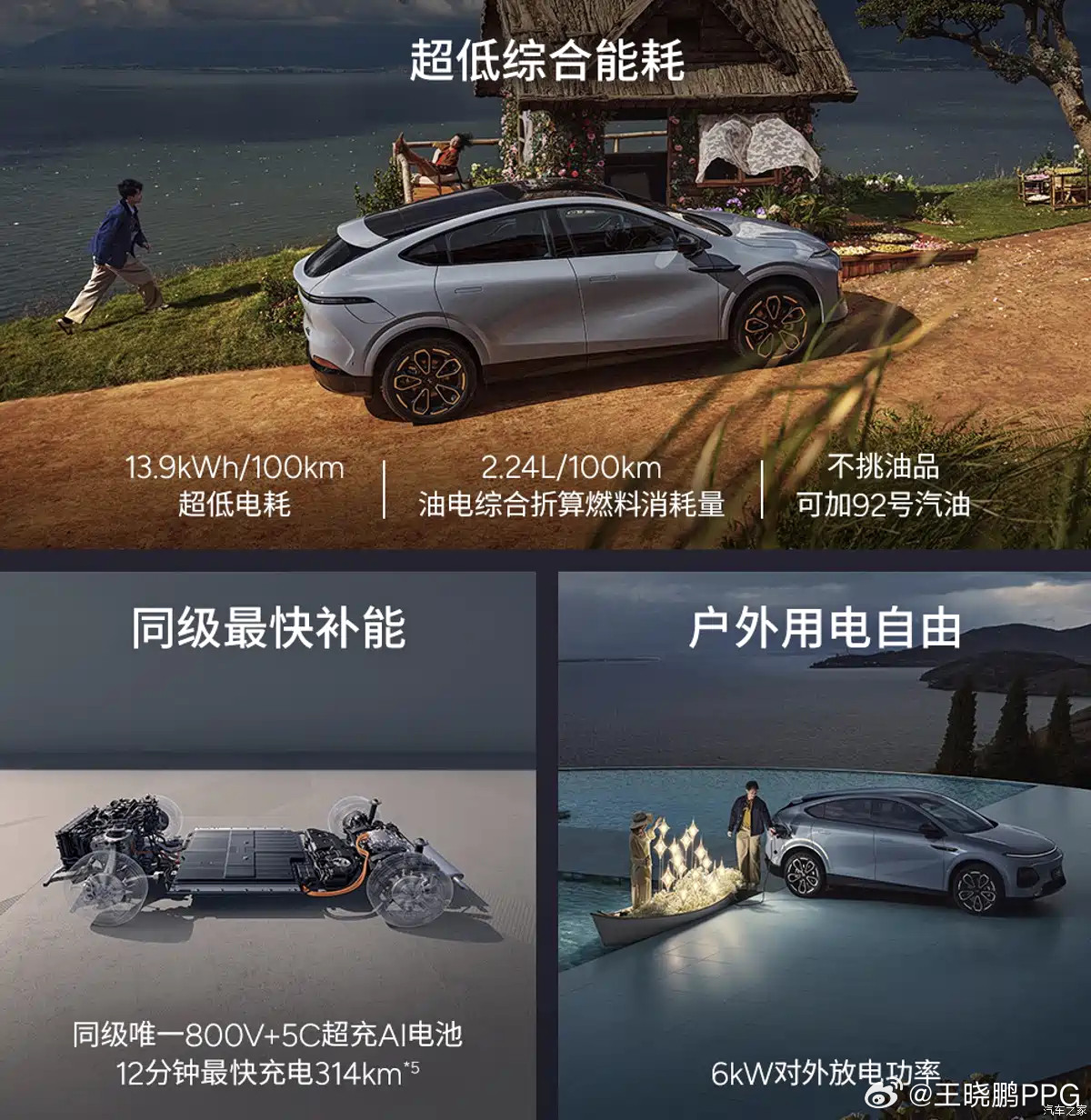 小鹏最成功的SUV算小鹏G6吧小鹏g6小鹏DNA里有点SUV水逆的感觉，最成功