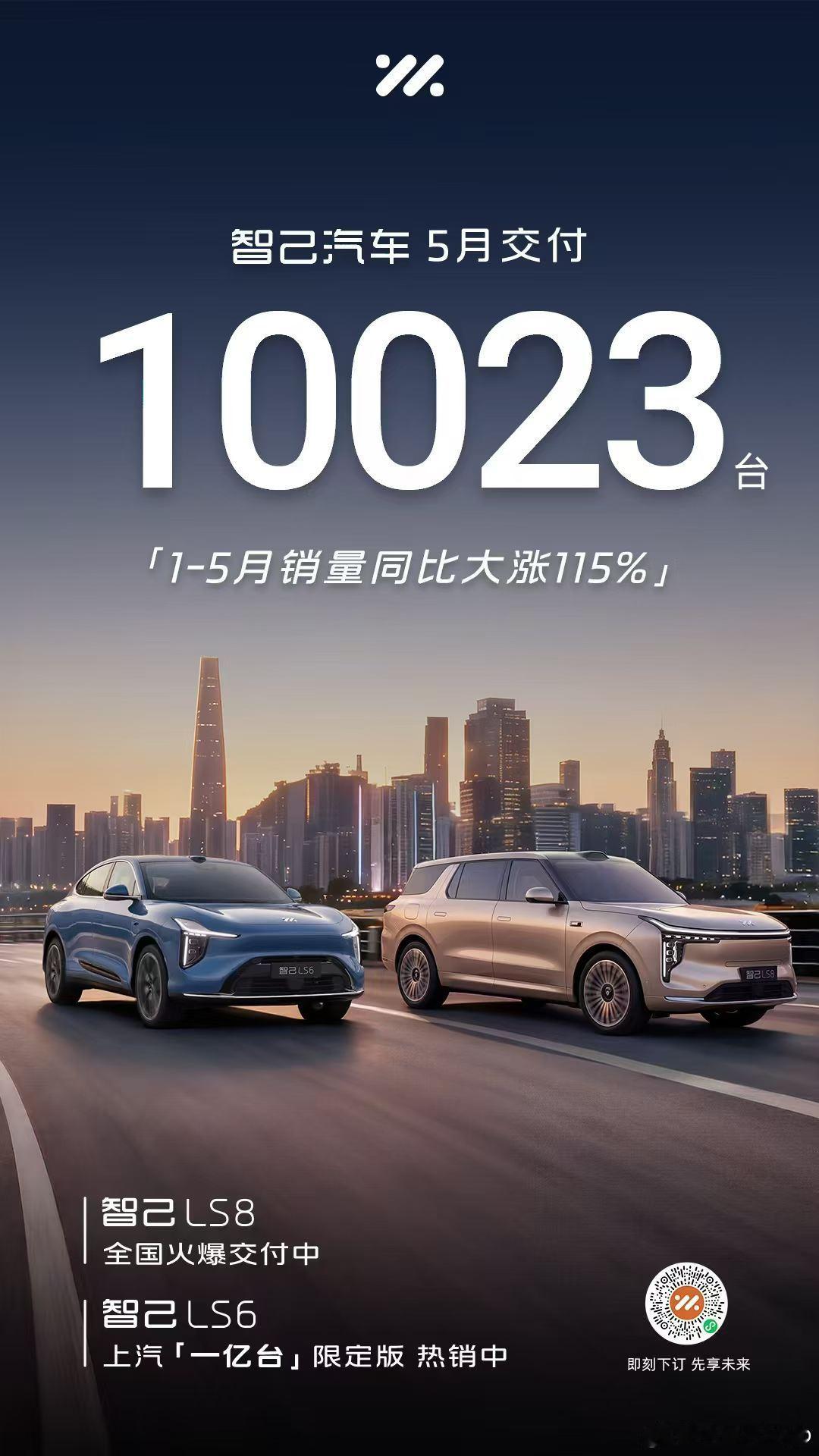 智己5月交付10023台，1-5月同比大涨115%。智己目前的销量是