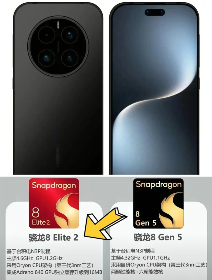 余承东：…围猎，开始了？若手机圈，有灭霸，那应该就是：魔法8出场时的样子！
