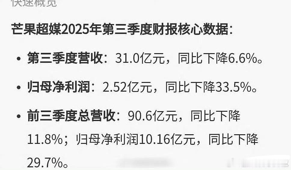 🥭总归还是挣钱的，就是挣少了