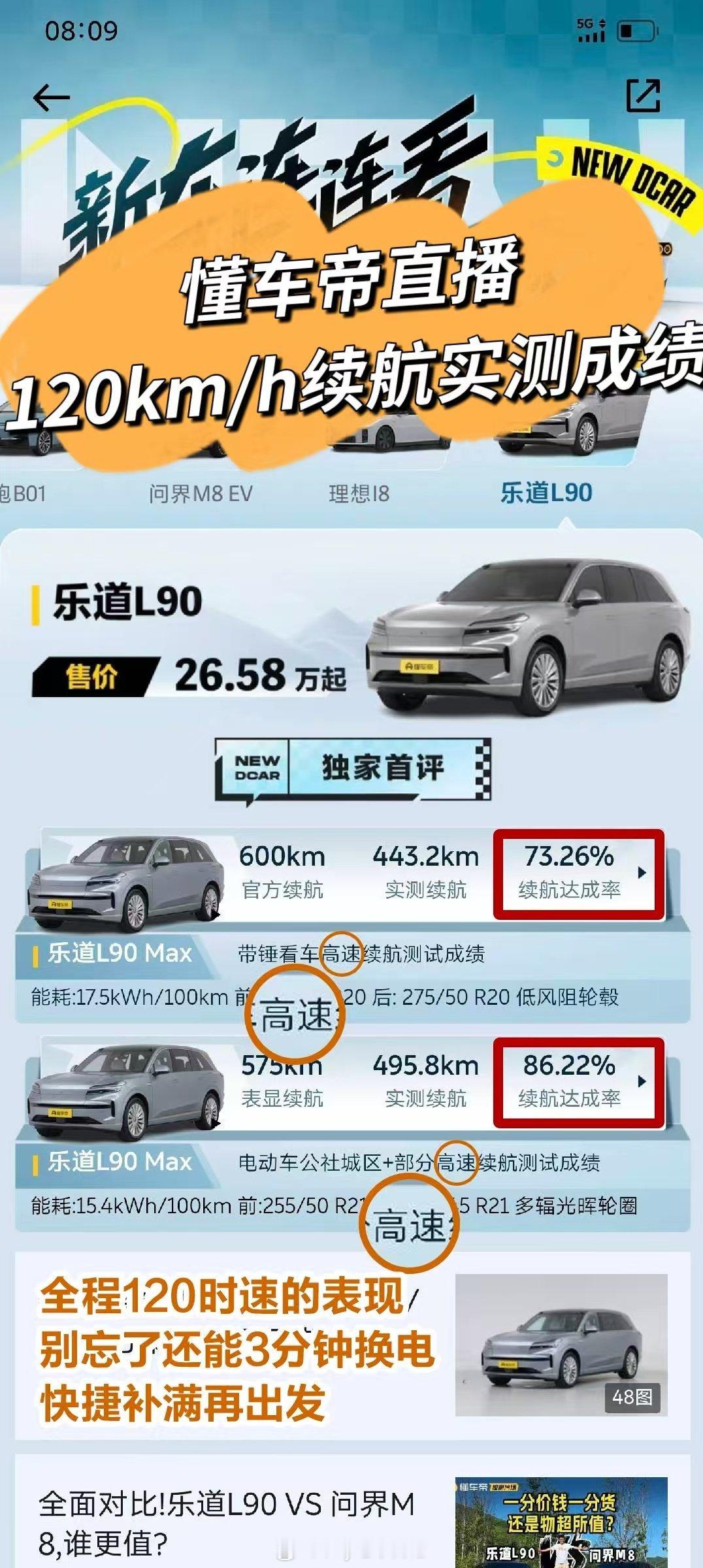 懂车帝实测乐道L90续航的成绩你们也看到了，主要测试的是环路快速路，其实之前试驾