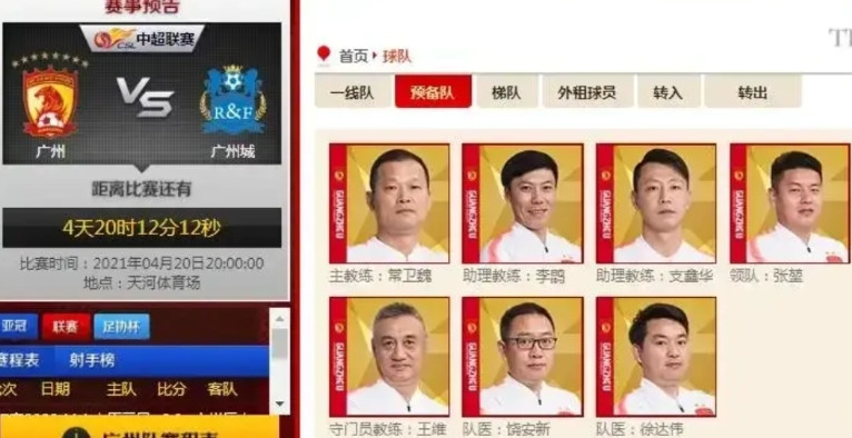广州恒大又为中国足球立功了！前广州恒大教练率领武汉女足首夺亚冠冠军！常卫魏此前一